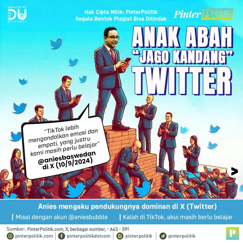 anak abah jago kandang twitterartboard 1