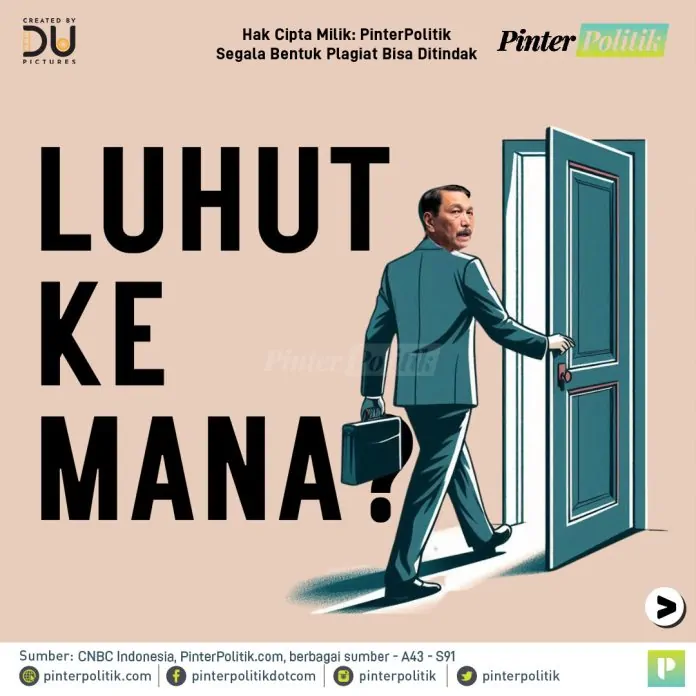 luhut ke manaartboard 1 1 luhut ke manaartboard 1 1