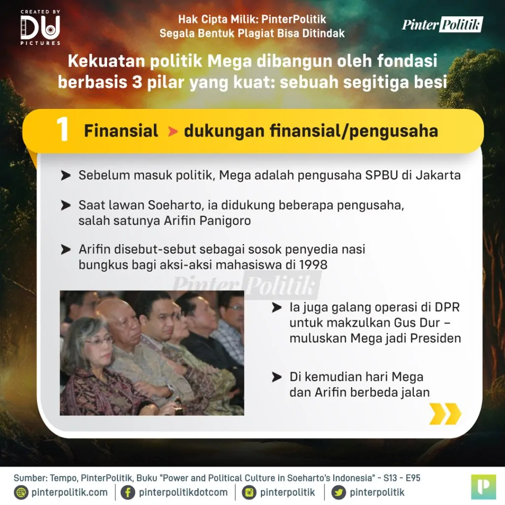 segitiga besi megawati 2