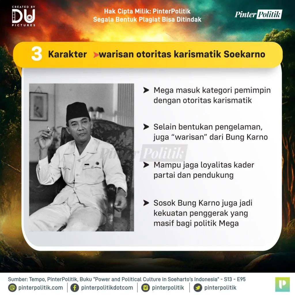 segitiga besi megawati 4
