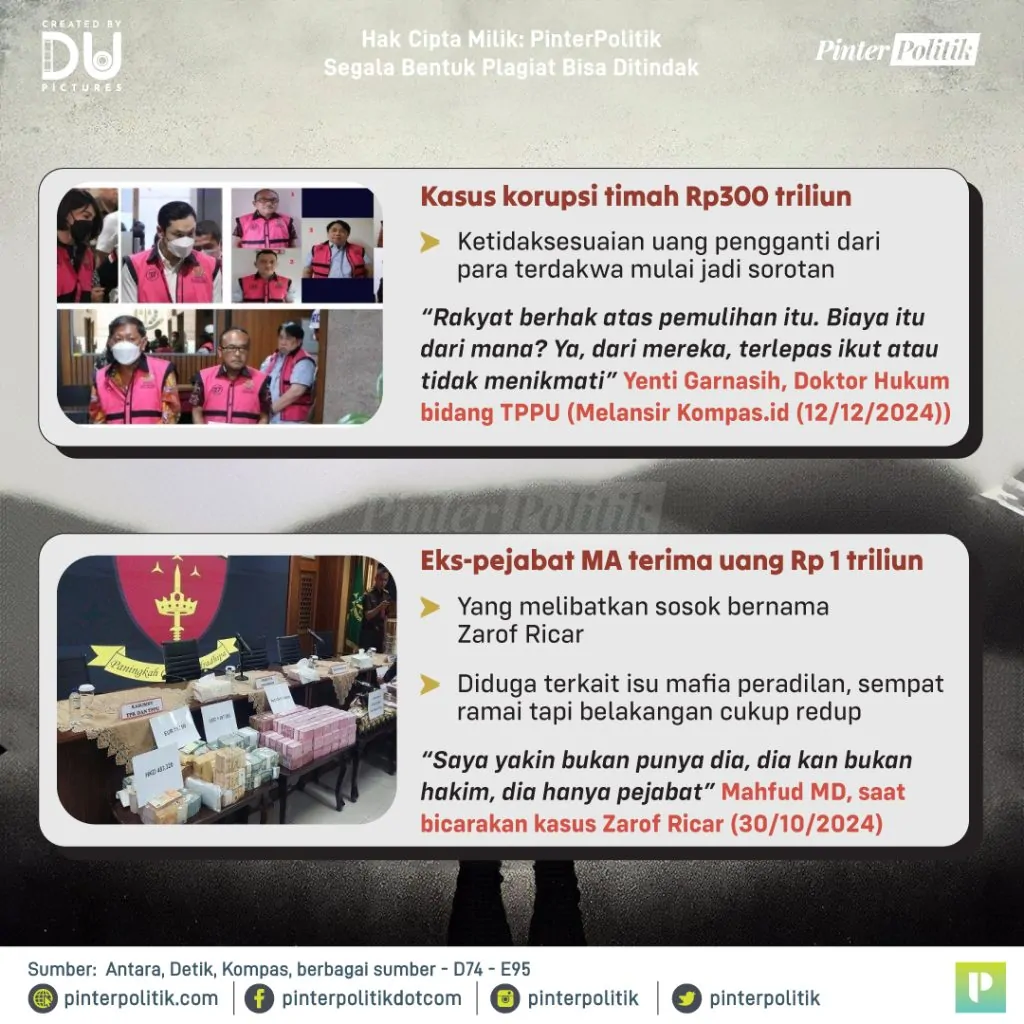 yang ditenggelamkan kasus miftah 3
