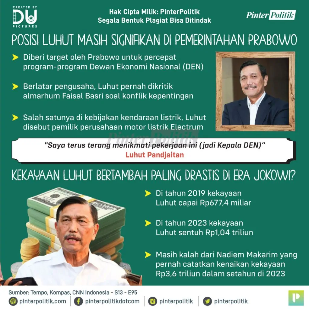kepala pundak luhut lagi 2