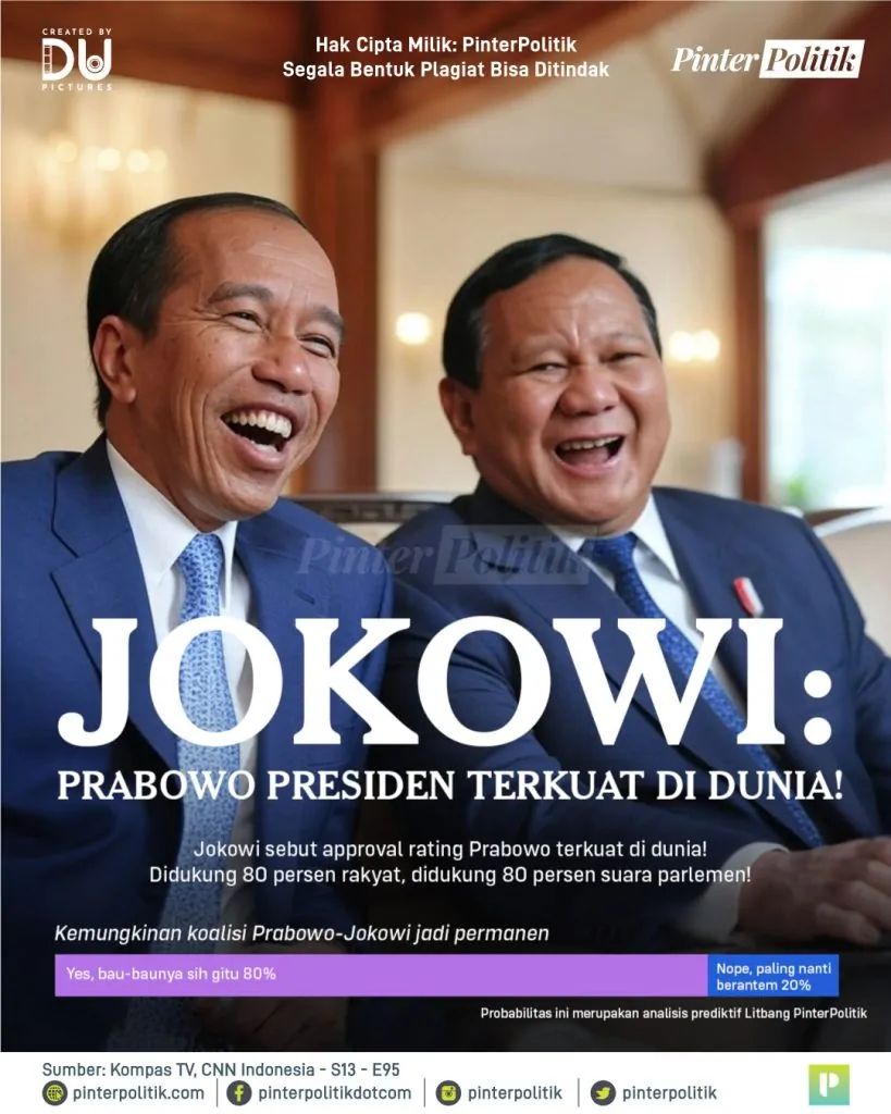 jokowi prabowo presiden terkuat di dunia 1