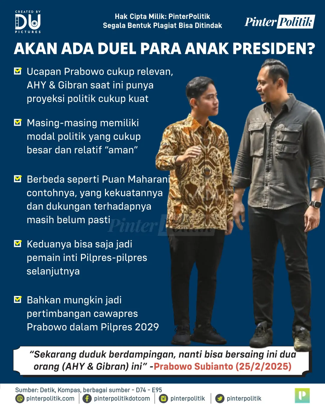 pilpres ahy vs gibran 2