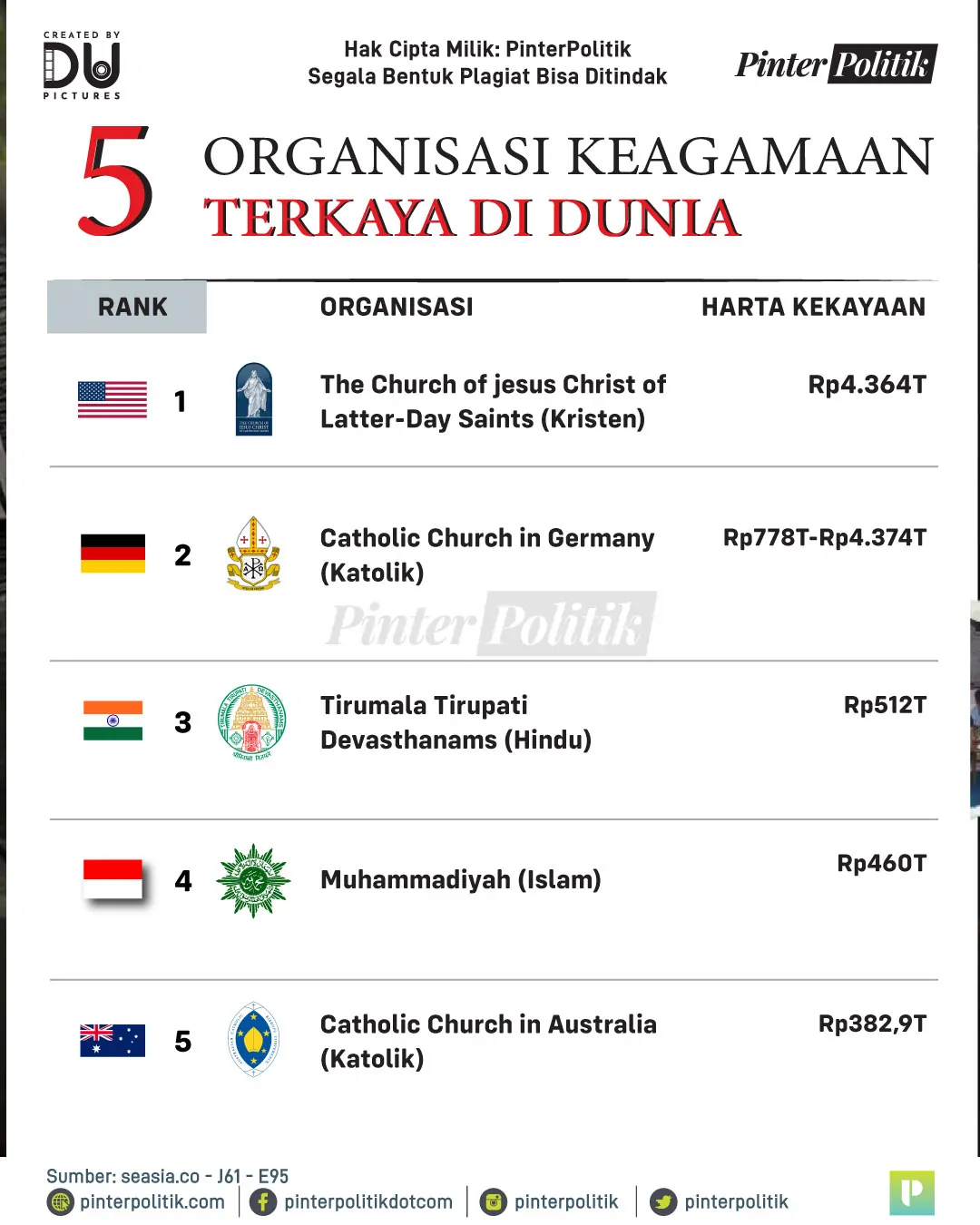 crazy rich muhammadiyah 2