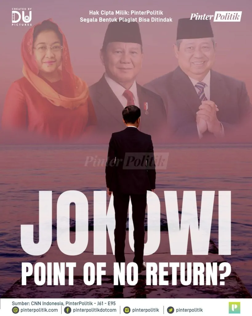 jokowi point of no return 1