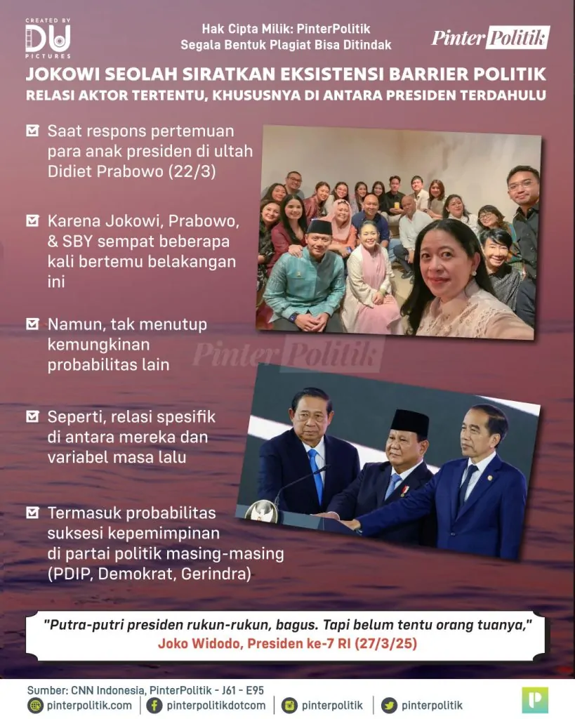 jokowi point of no return 2