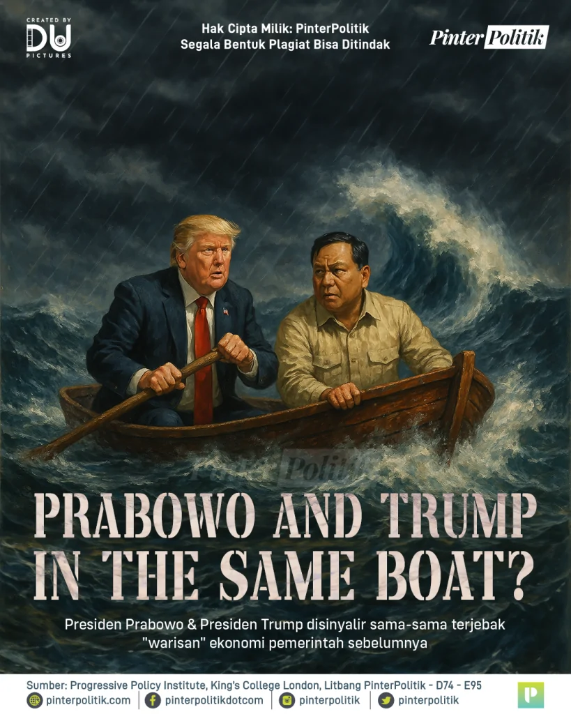 prabowo and trump in the same boat 1