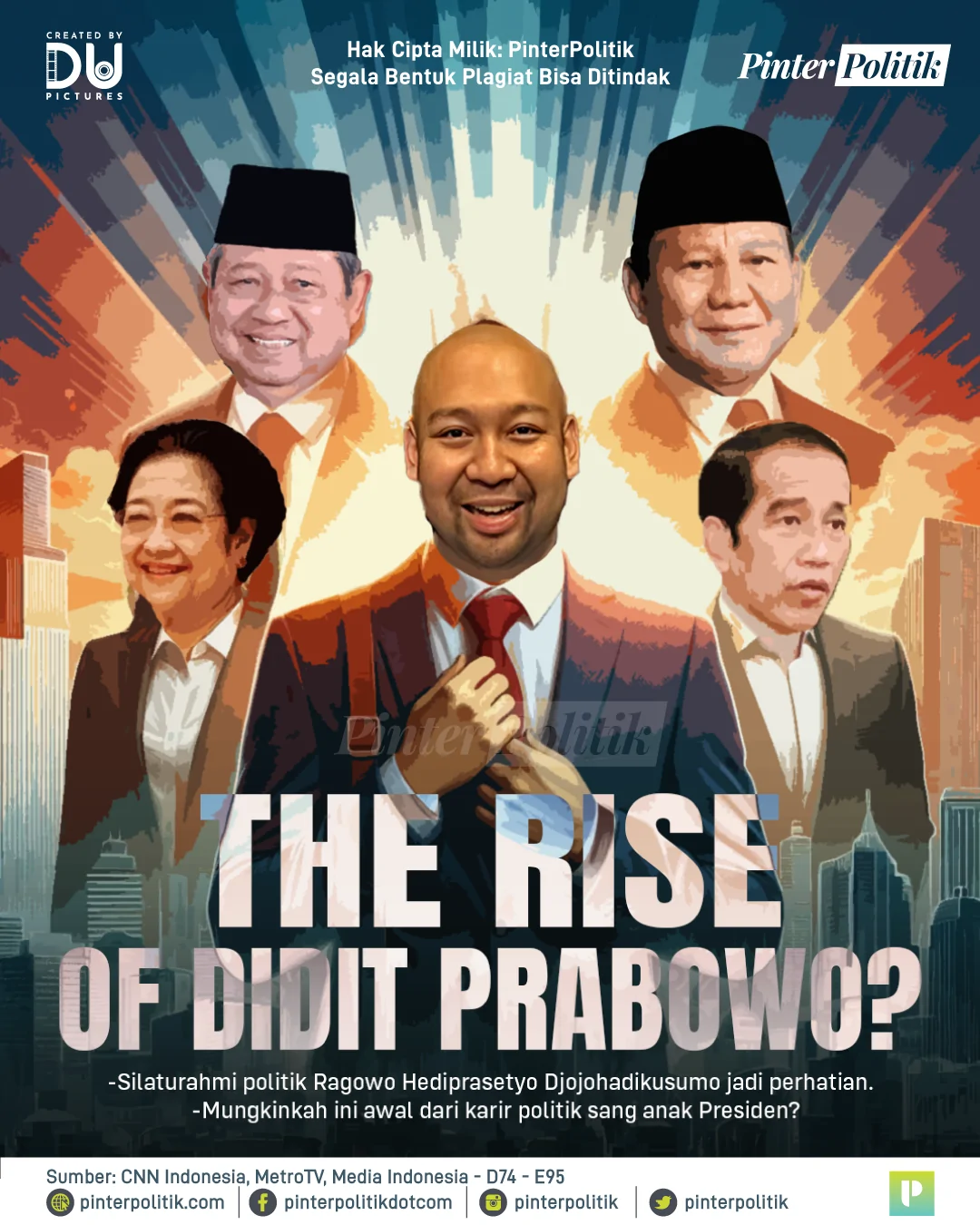 the rise of didit prabowo 1
