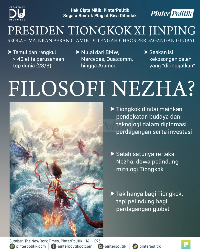 xi jinping, nezha inside 2