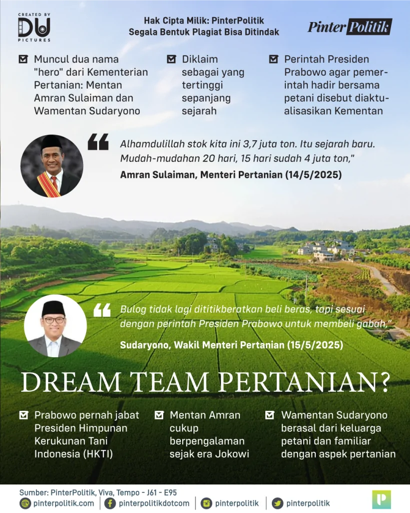 beras edition harvest heroes prabowo 2