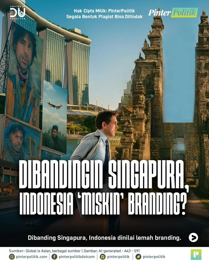 dibandingin singapura, indonesia ‘miskin’ brandingartboard 1 1