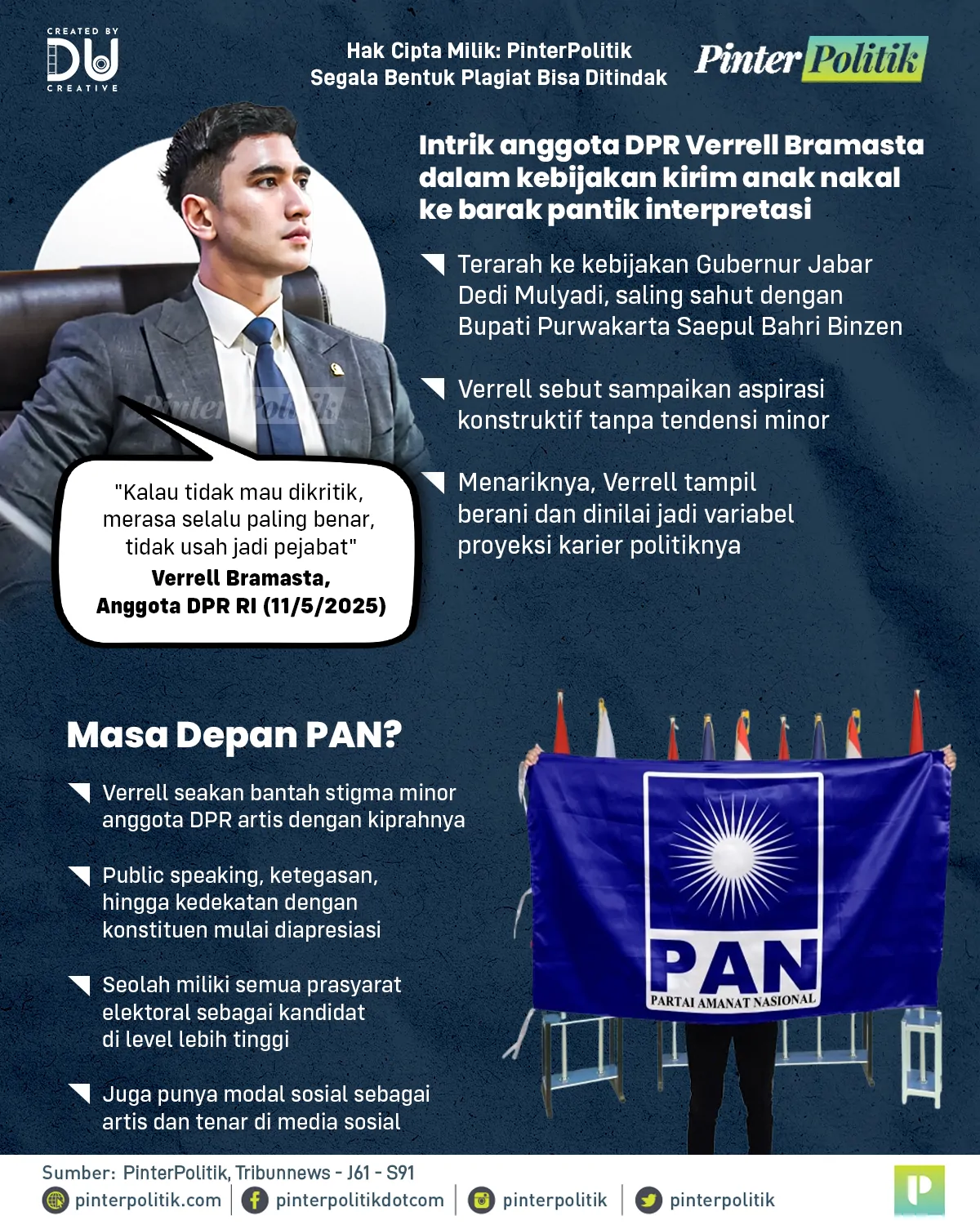 goat! (enter) verrell titisan messi di politikartboard 1 2