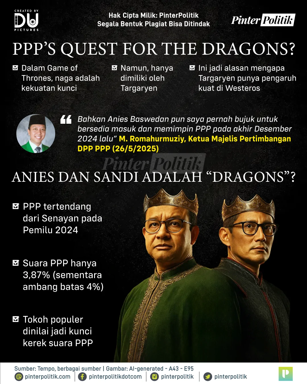 anies vs sandi game of ppp thrones 2