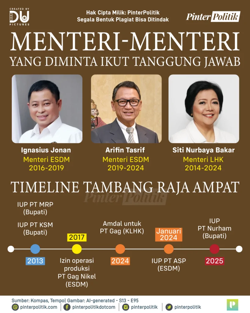 arifin tasrif 3
