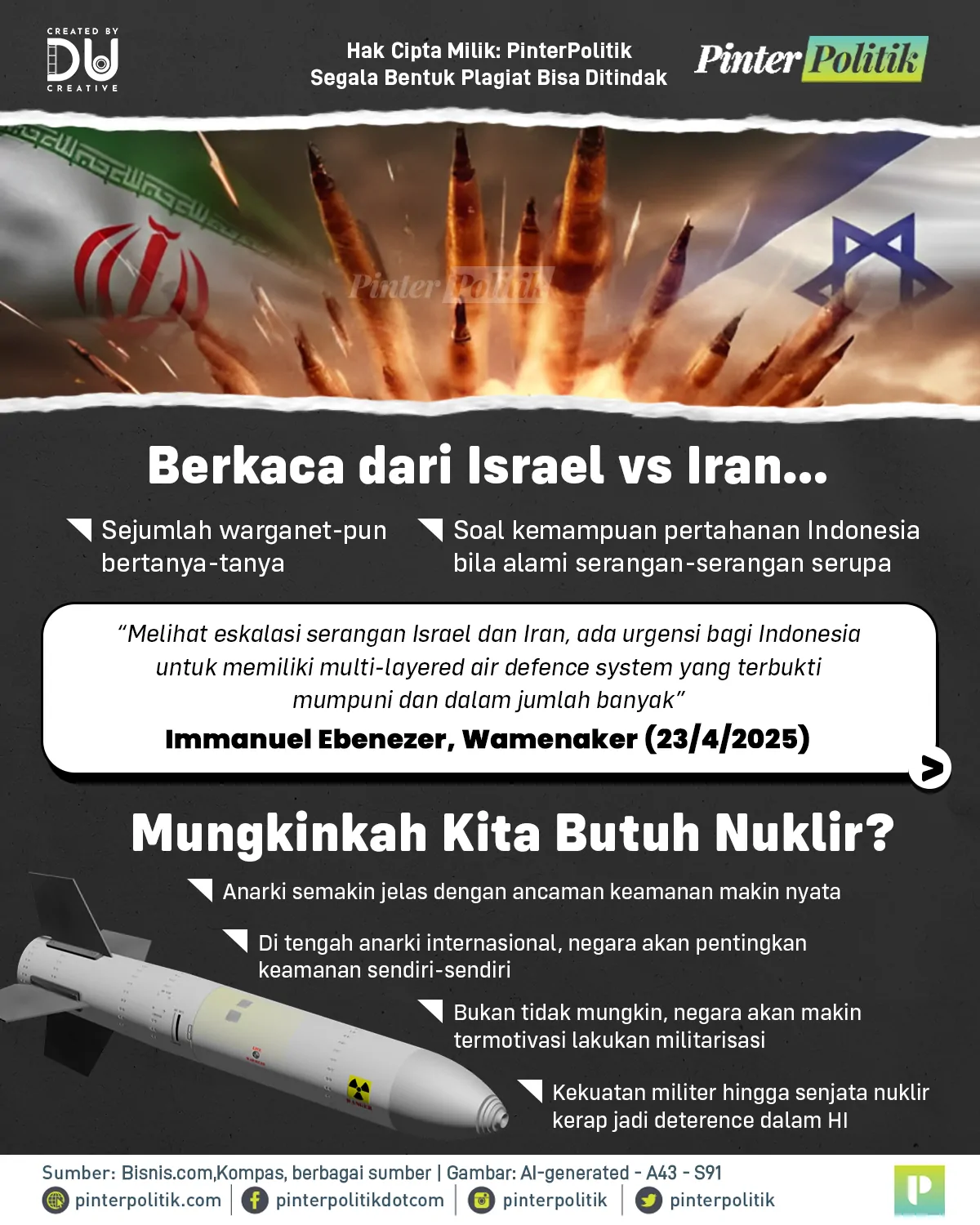 iran vs israel saatnya prabowo bikin nuklirartboard 1 2