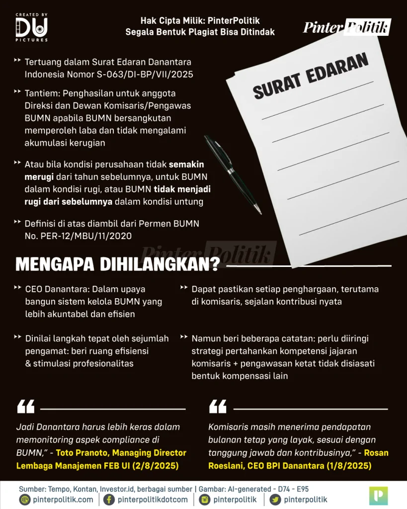 erick afk danantara hapus tantiem 2