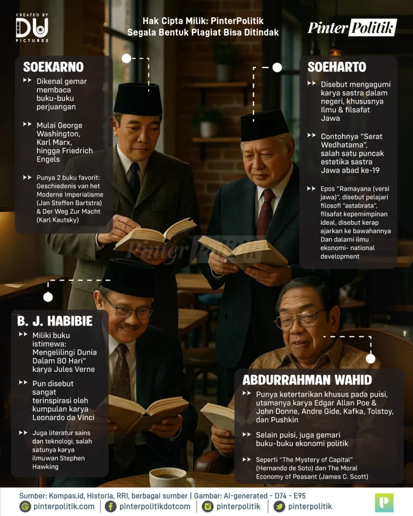 kalcer bacaan favorit presiden indonesia 2