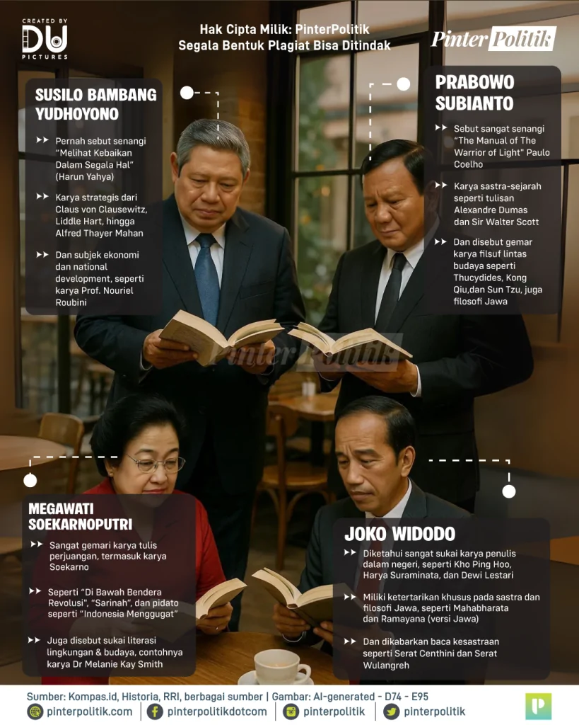 kalcer'bacaan favorit presiden indonesia 3