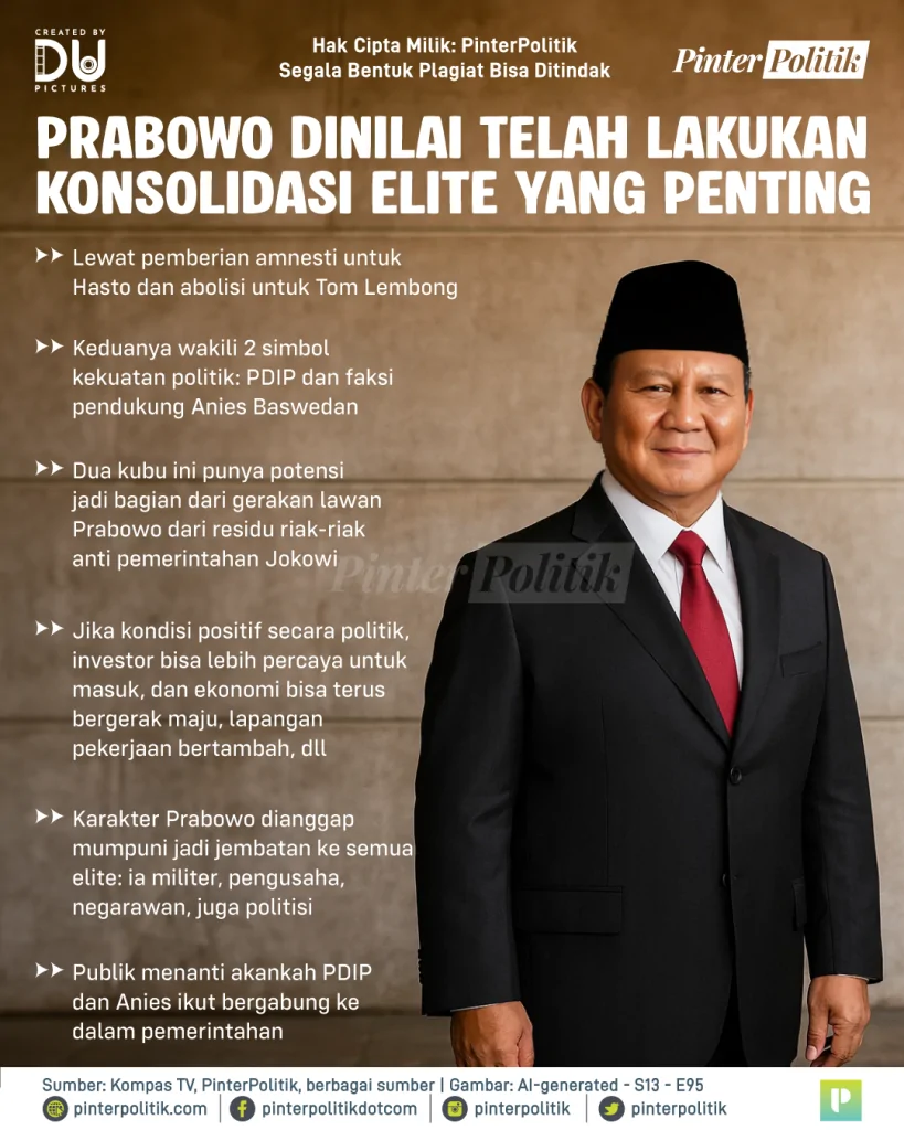 prabowo's elite force 2