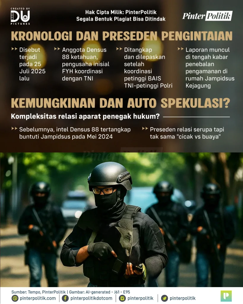 saga sus densus jampidsus 2