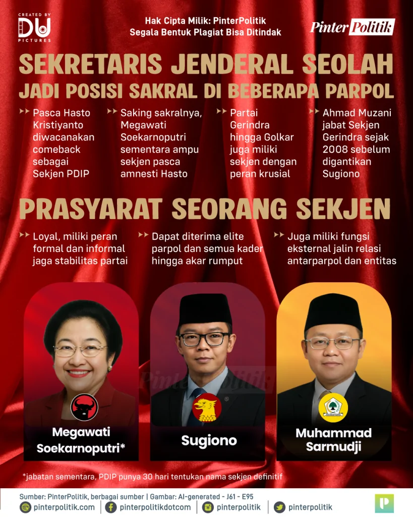 sekjen sakti choose your fighter 2