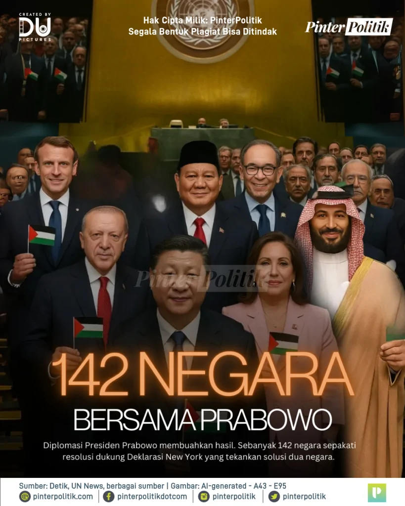 142 negara bersama prabowo 1