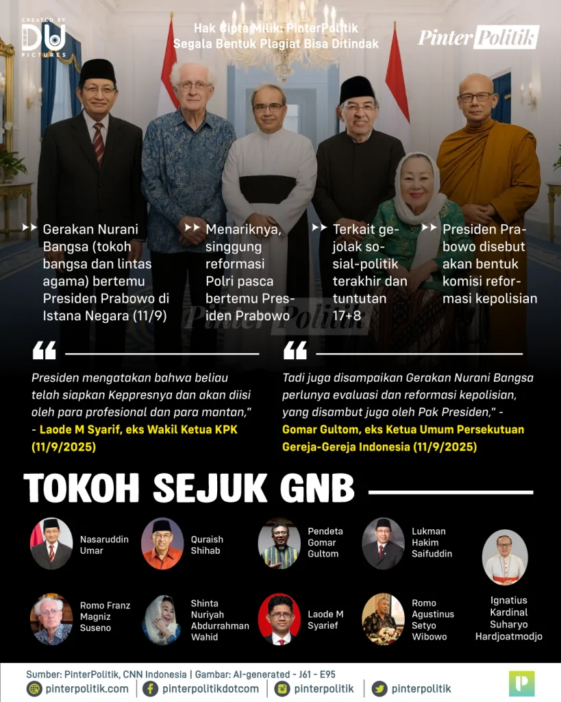 angin segar reformasi polri 2
