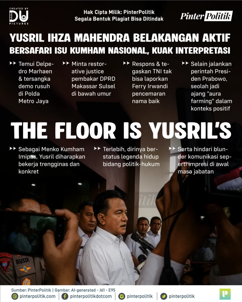 aura farming yusril 2