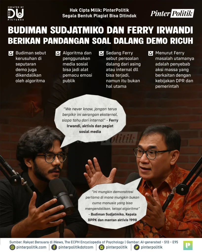budiman vs ferry 2