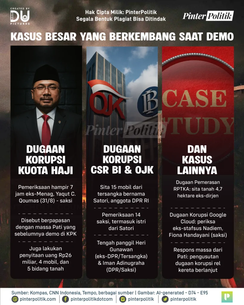 diem diem kpk on fire 2
