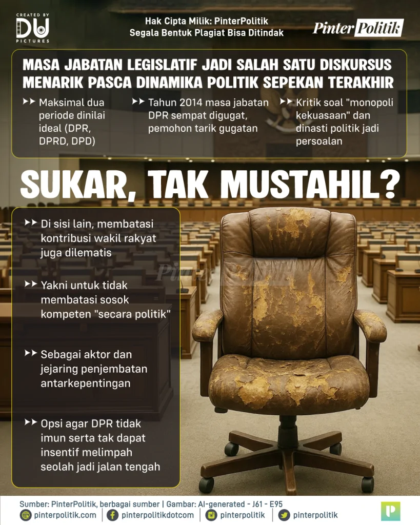 duduk di dpr jangan kelamaan 2