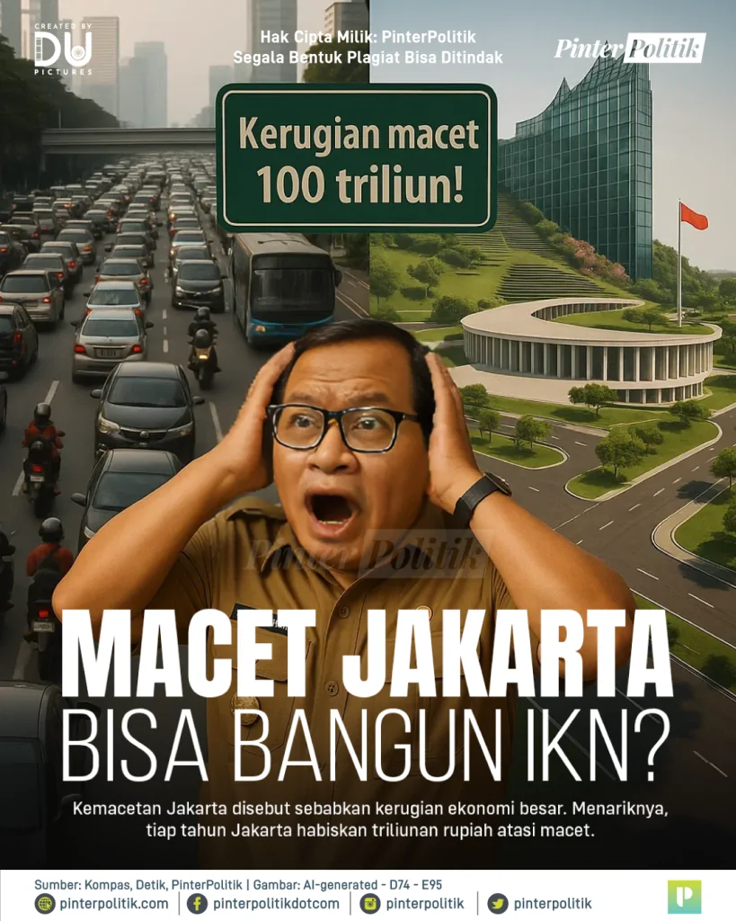 macet jakarta bisa bangun ikn 1