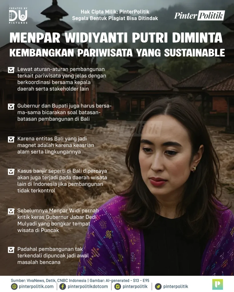 menpar widi 3