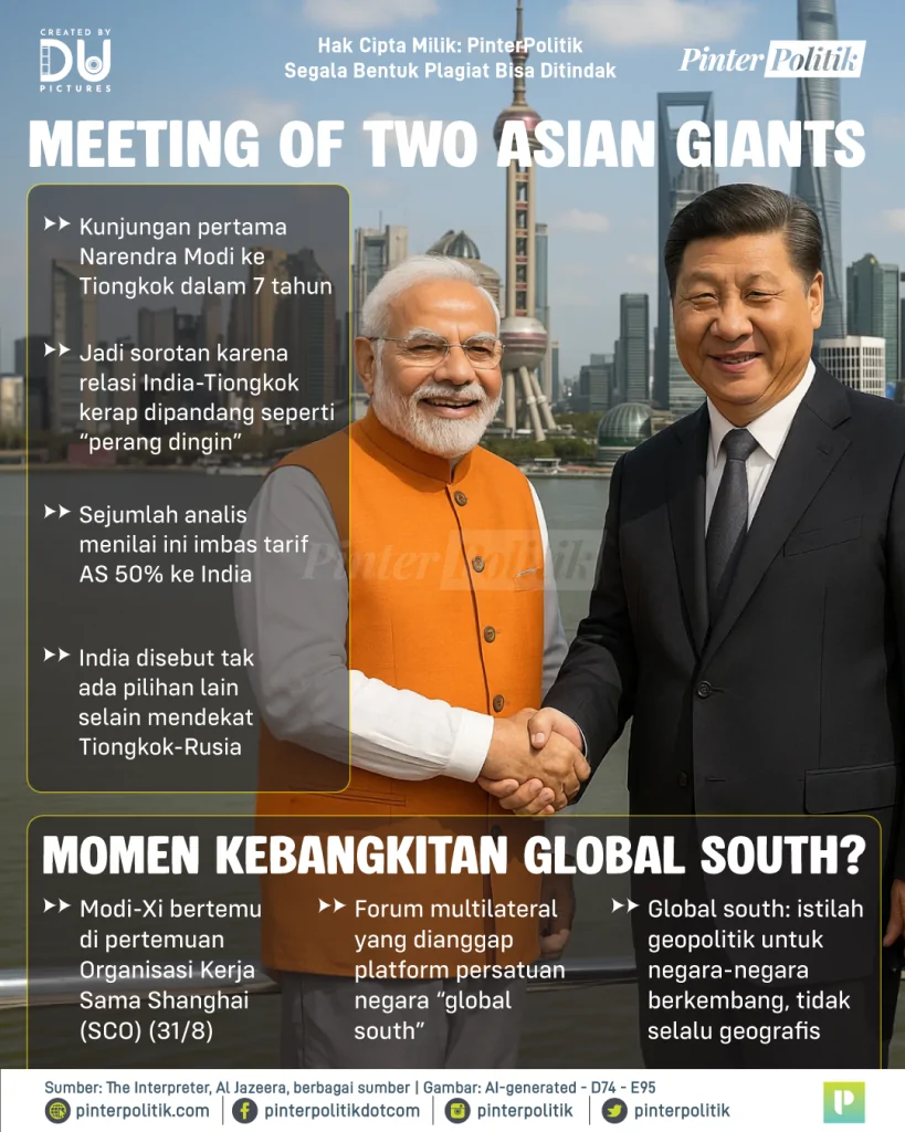 modi kepepet, putin xi dempet 2