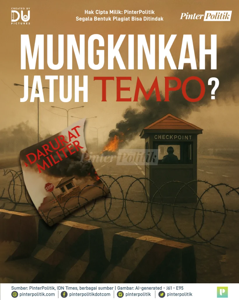 mungkinkah jatuh tempo 1