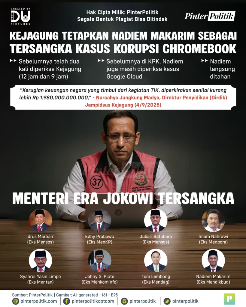 negara rugi 2