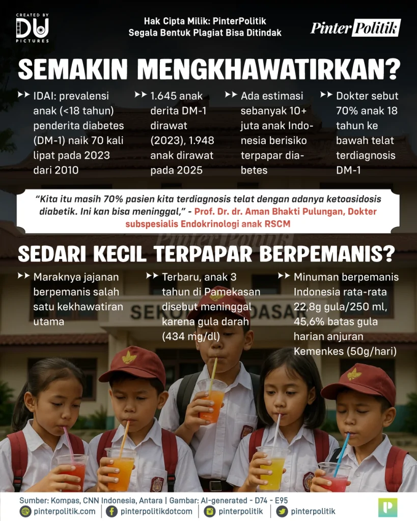 pak budi! indonesia darurat gula 2
