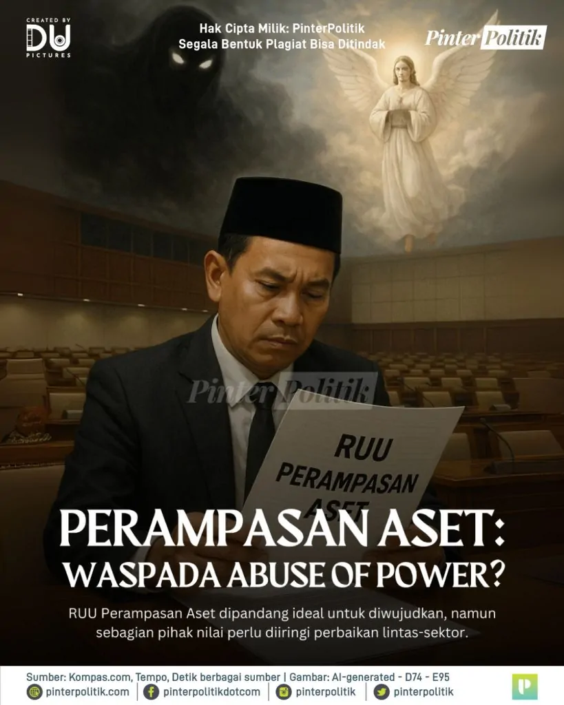 perampasan aset waspada abuse of power 1