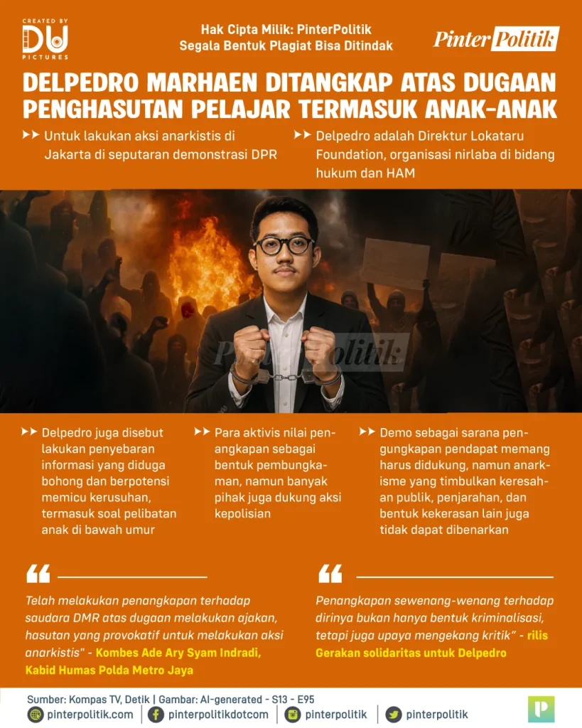 polisi tangkap direktur lokataru 2
