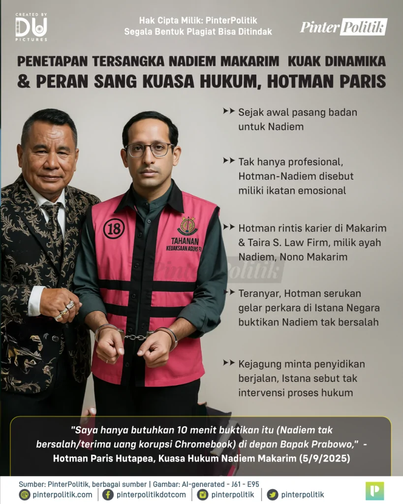 pudar magis hotman paris 2