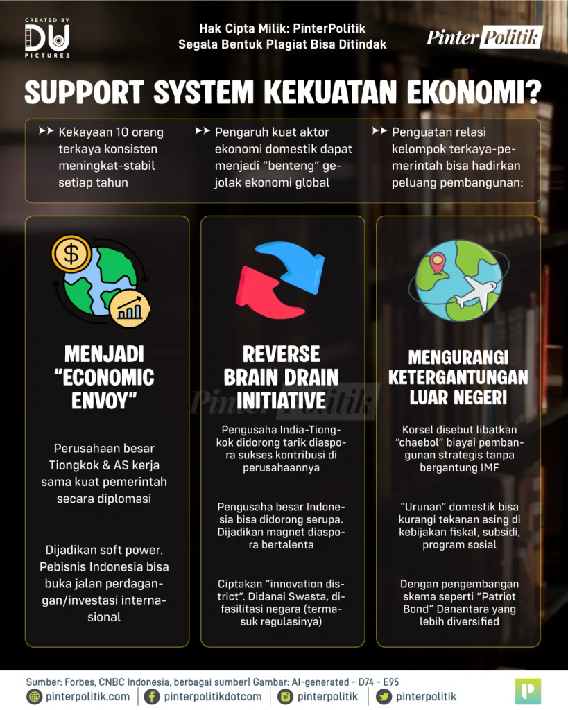 the hidden guardians of economy 3