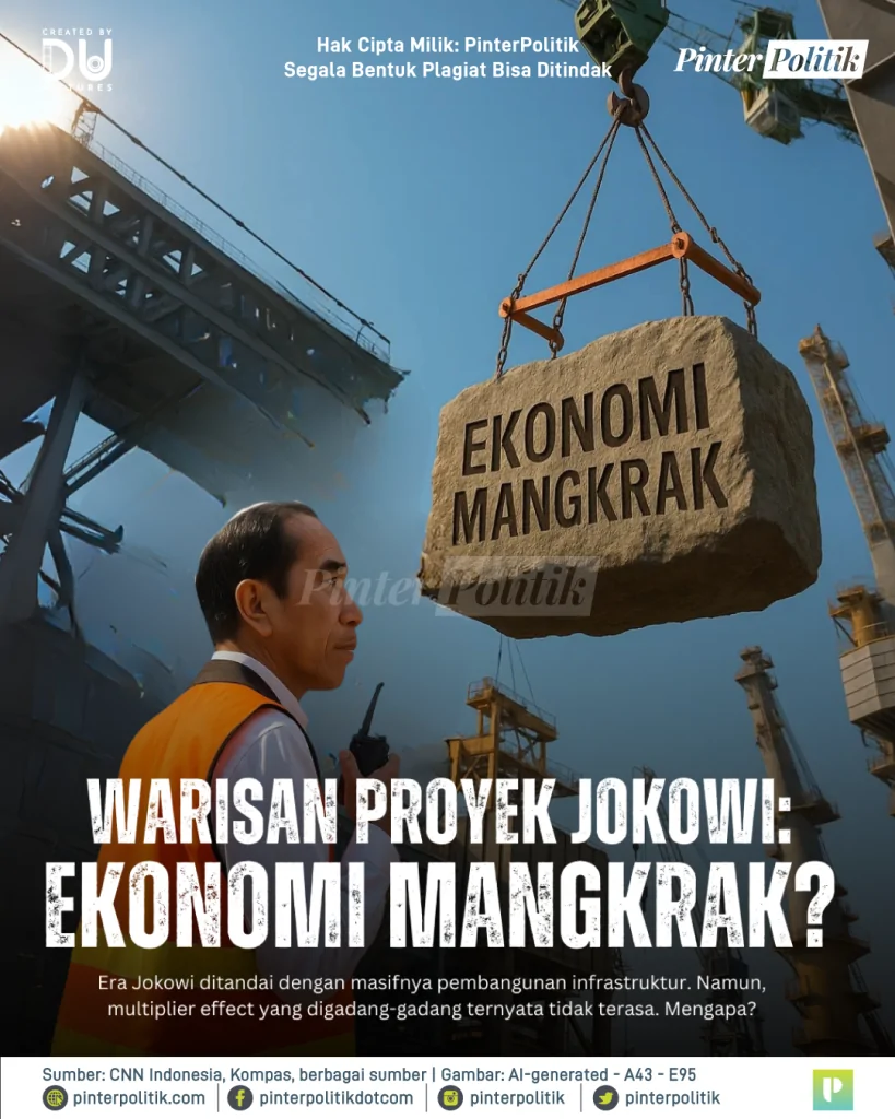 warisan proyek jokowi ekonomi mangkrak 1