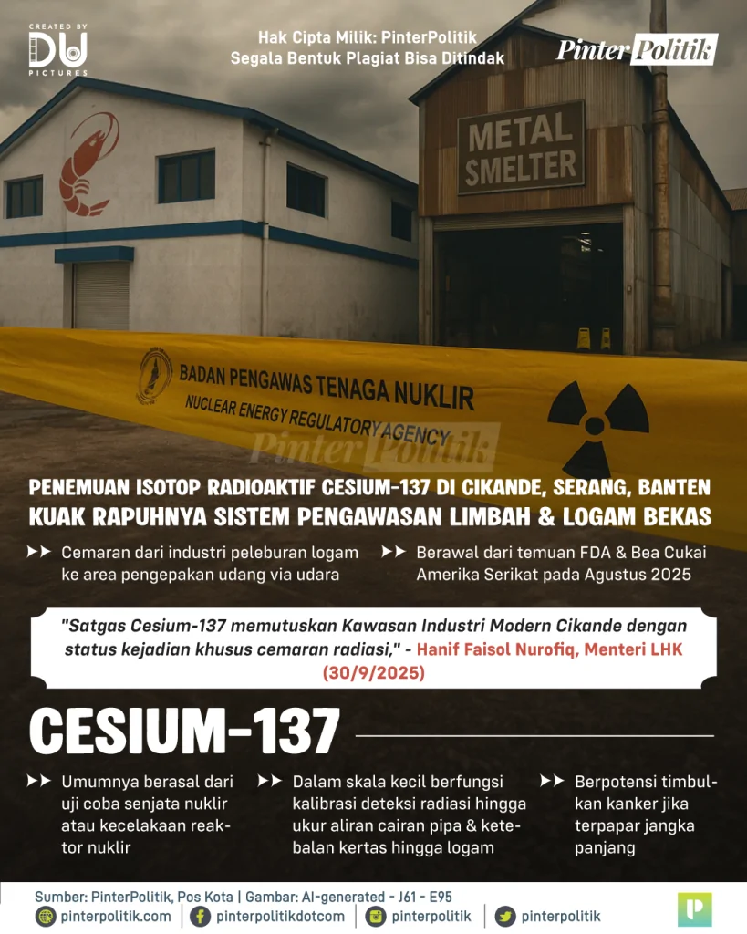 ada nuklir di balik udang 2