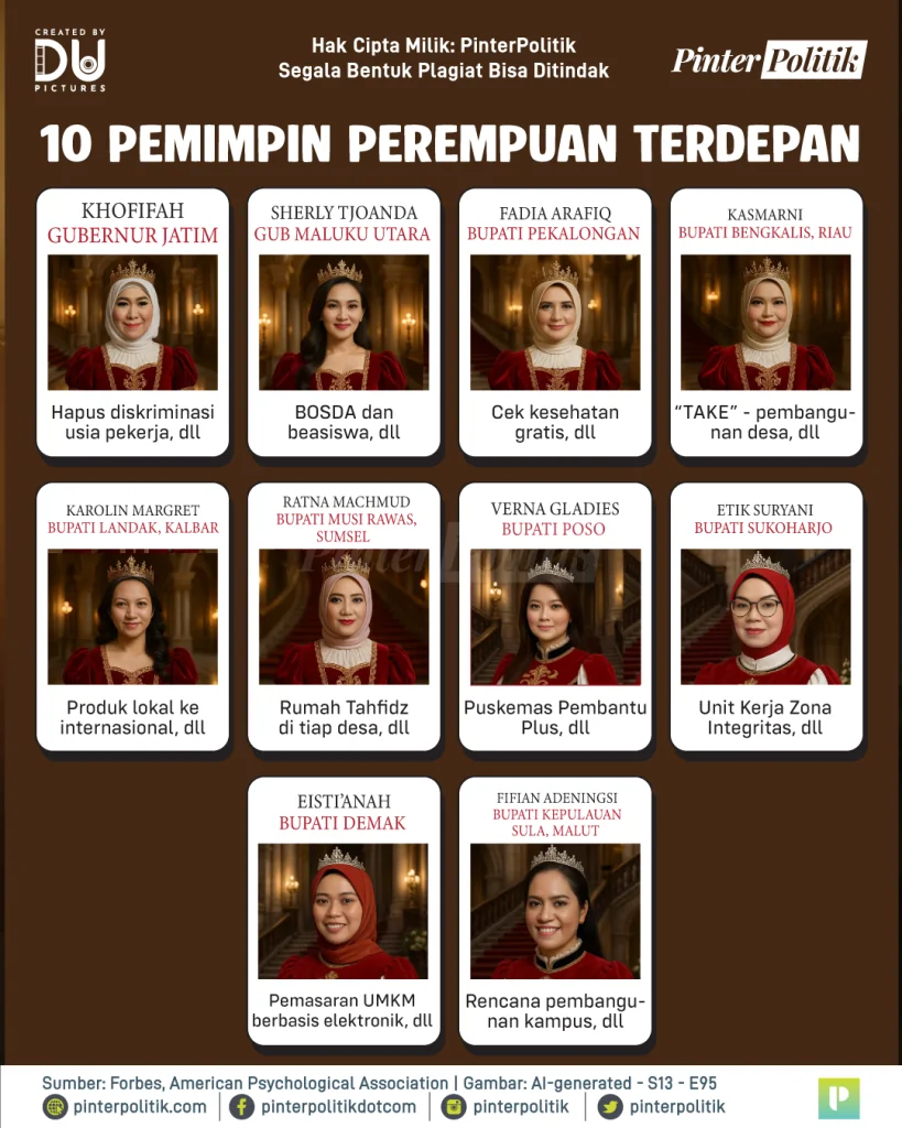 bersinar 10 ratu daerah 2