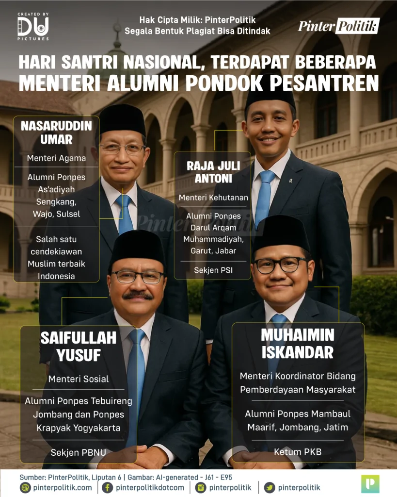 dulu santri sekarang menteri 2