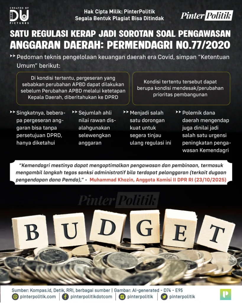 kepala daerah korup 3