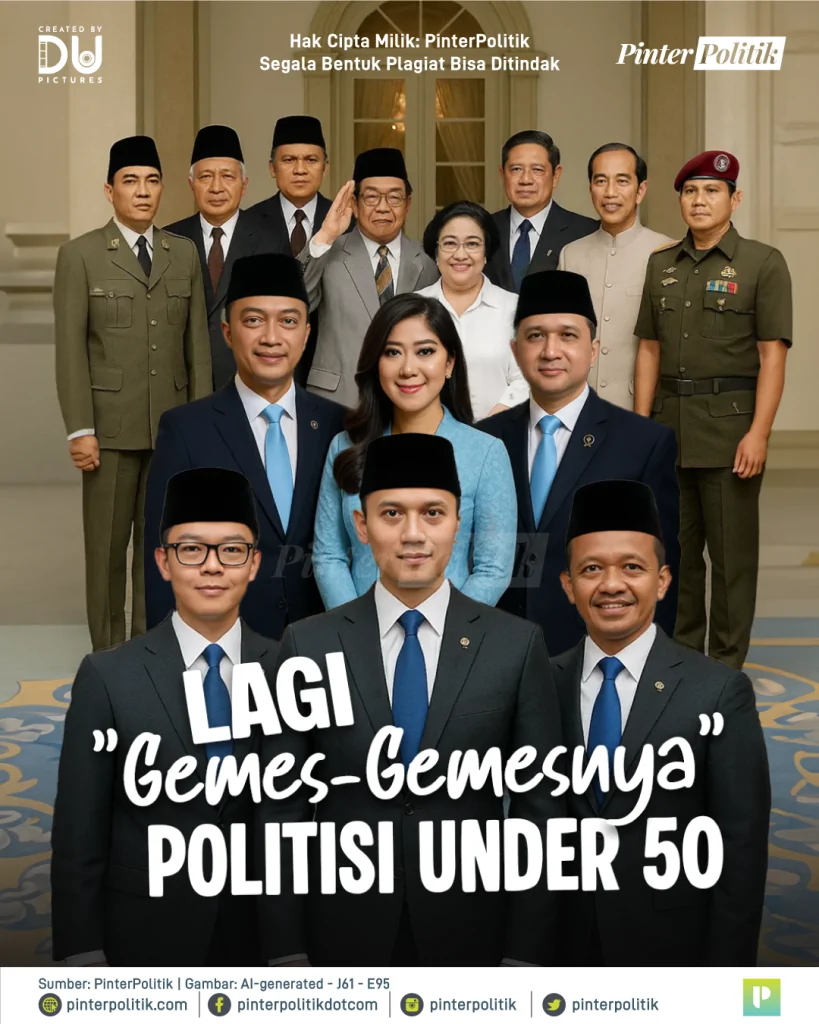 lagi gemes gemesnya politisi under 50 1