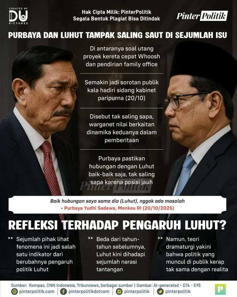 luhut makin surut 2
