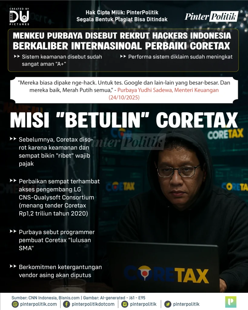 purbaya and hackers merah putih 2